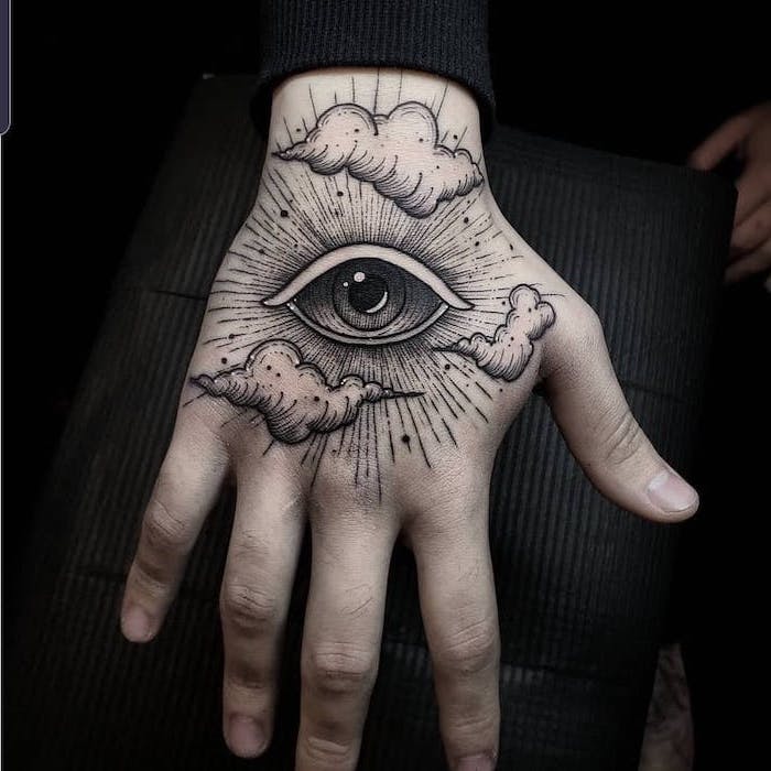 Share 71+ eye hand tattoo in.eteachers