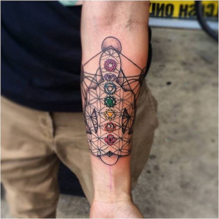 forearm tattoo of all the chakras surrounded by silhouette of body with geometrical shapes tattoo ideas with meanings