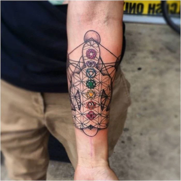 forearm tattoo of all the chakras surrounded by silhouette of body with geometrical shapes tattoo ideas with meanings
