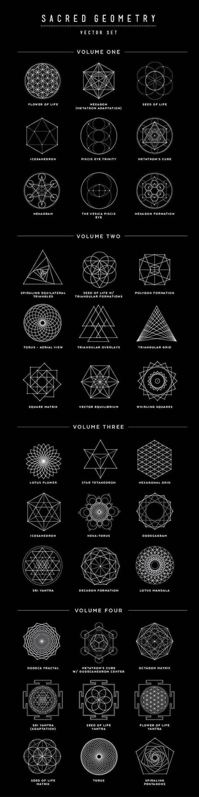 geometry symbols which are sacred spiritual tattoos chart with the symbols and meaning black background