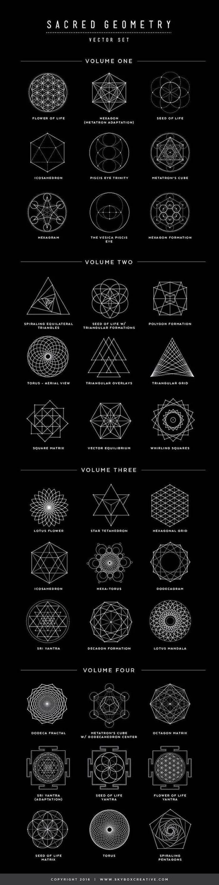 geometry symbols which are sacred spiritual tattoos chart with the symbols and meaning black background