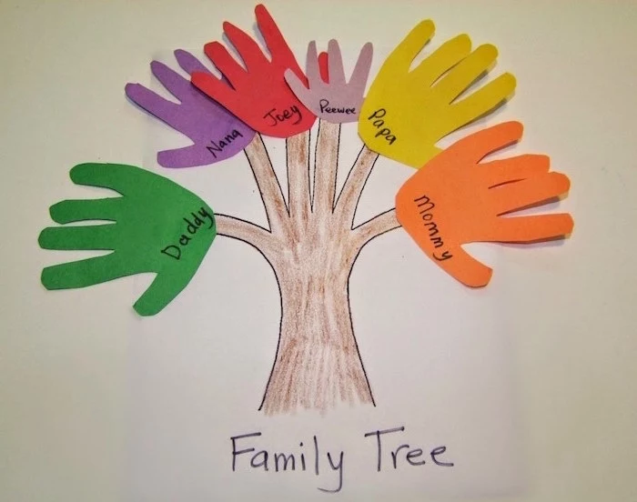 family tree drawing activities for kids at home handprints cut out of paper for each family member