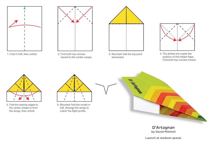 How To Make A Fast Paper Airplane Step By Step