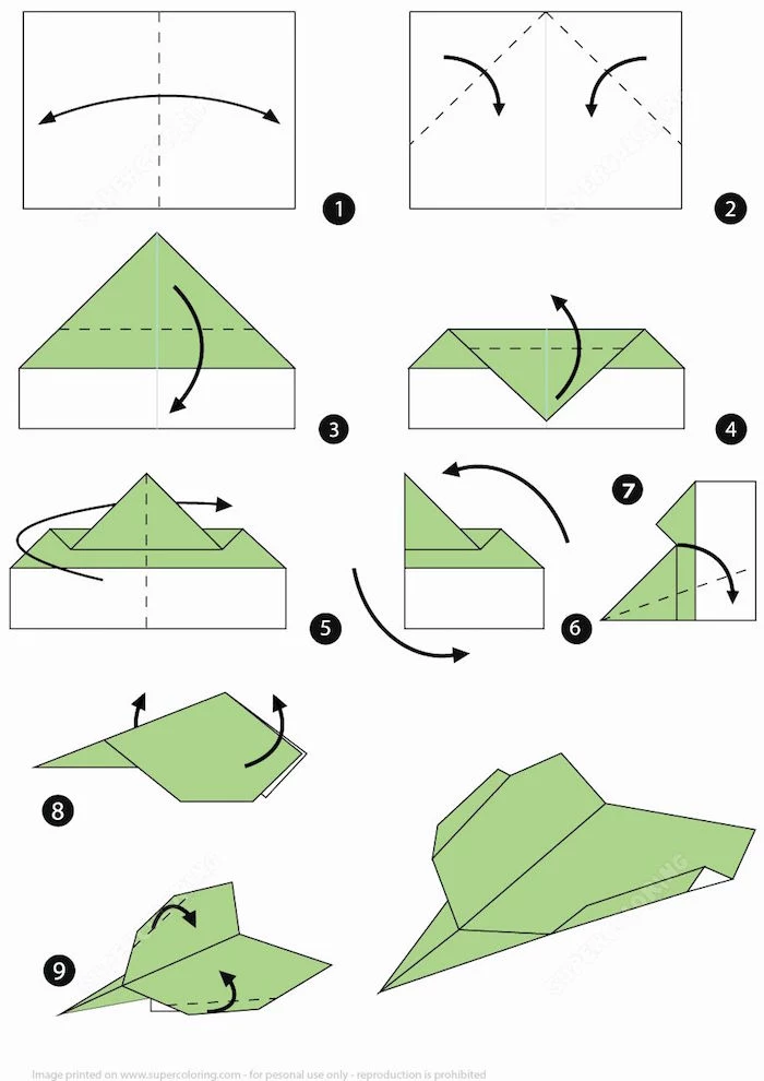 step by step tutorial in nine steps how to make a paper airplane drawn in green and black on white background