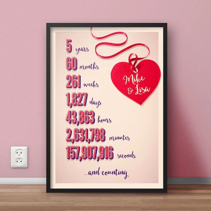 personalised poster for mike and lisa valentines gifts for him years months weeks days hours minutes seconds from first meeting