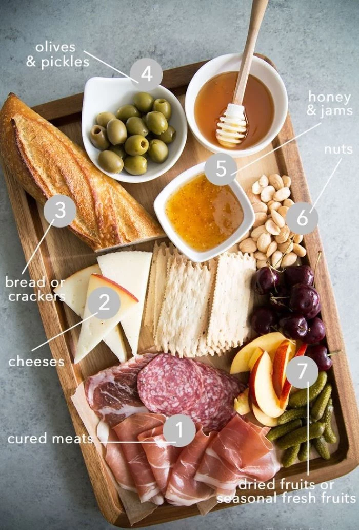cured meats bread or crackers cheeses honey and jams fruits olives charcuterie board ideas wooden baord