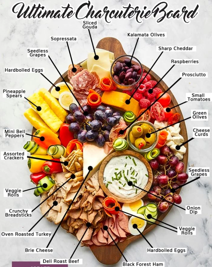 meat and cheese board how to prepare the ultimate charcuterie board with fruits condiments veggies
