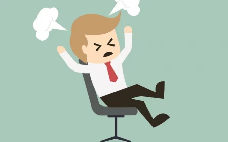 angry businessman time to quit your job