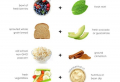 Guilt-free, easy to make healthy snack ideas you can try