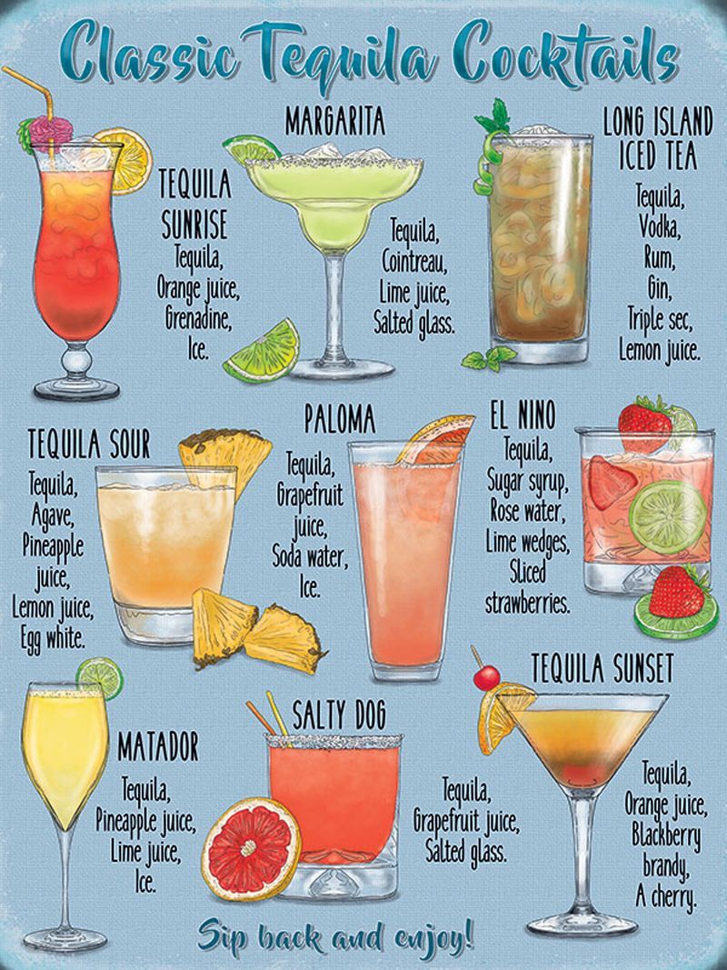 Classic Tequila Cocktails Ingredient List 