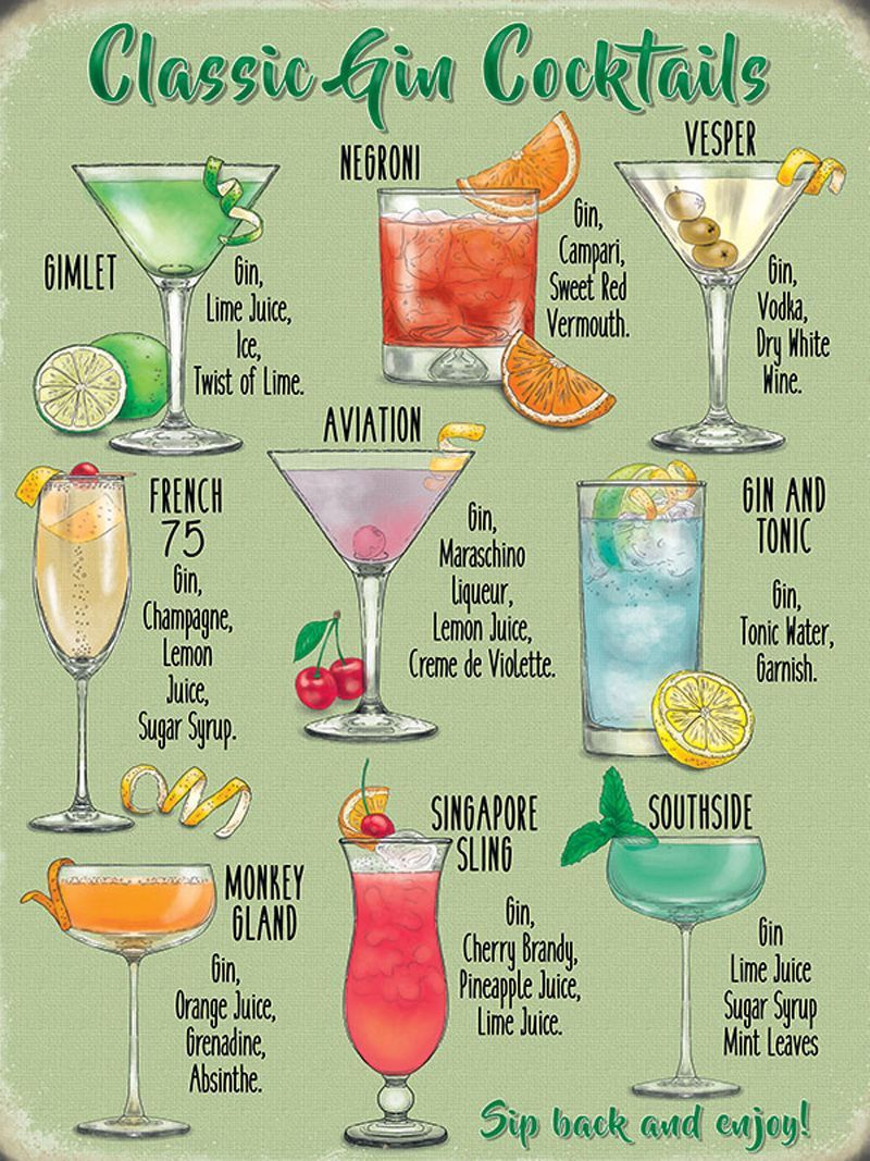 different types of gin cocktail recipes