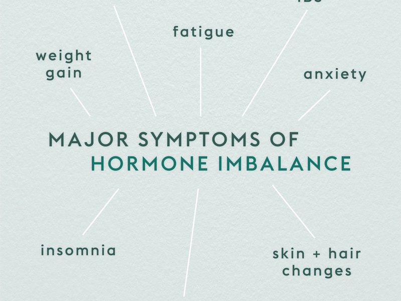 female hormonal imbalance symptoms
