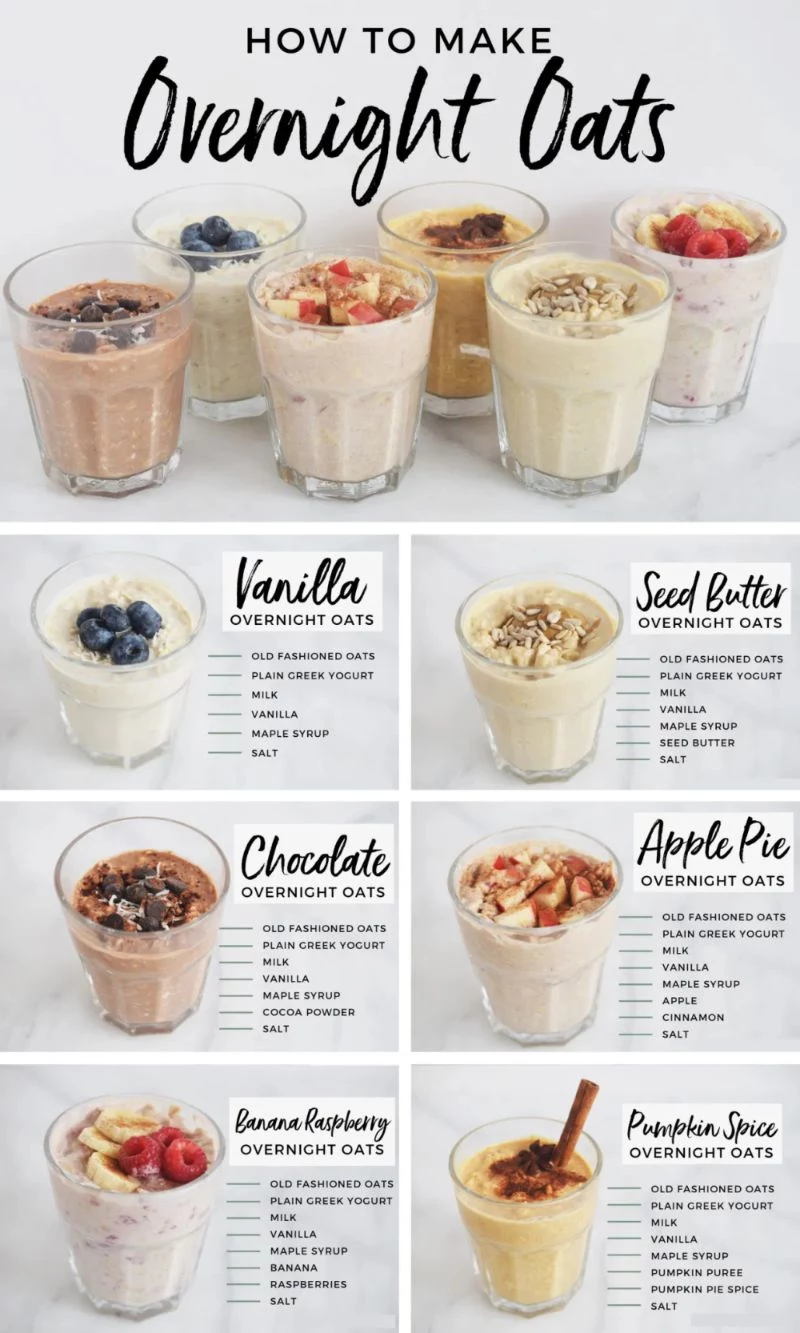 how to make overnight oats is oatmeal good for you