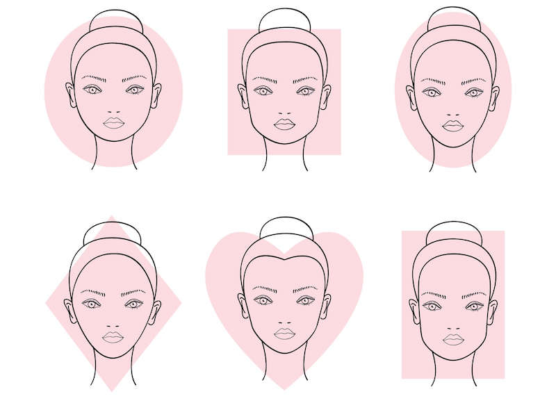 a chart illustrating all six different facial shapes for women