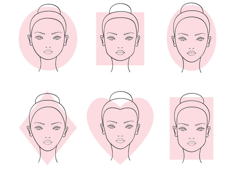 What is the most appropriate hairstyle for round facial types ...