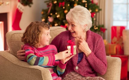 what are the best grandma christmas gifts to buy during the holiday season