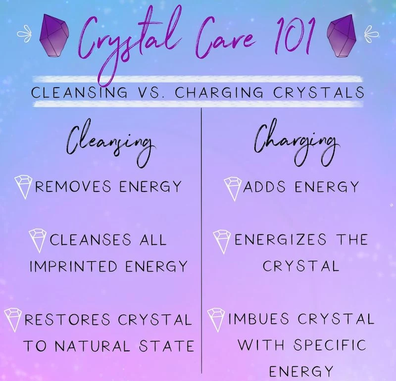 what is the main difference between charging and cleansing crystals