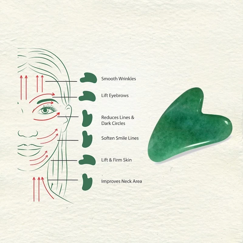muscle scraping with facial gua sha tool massaging technique illustration