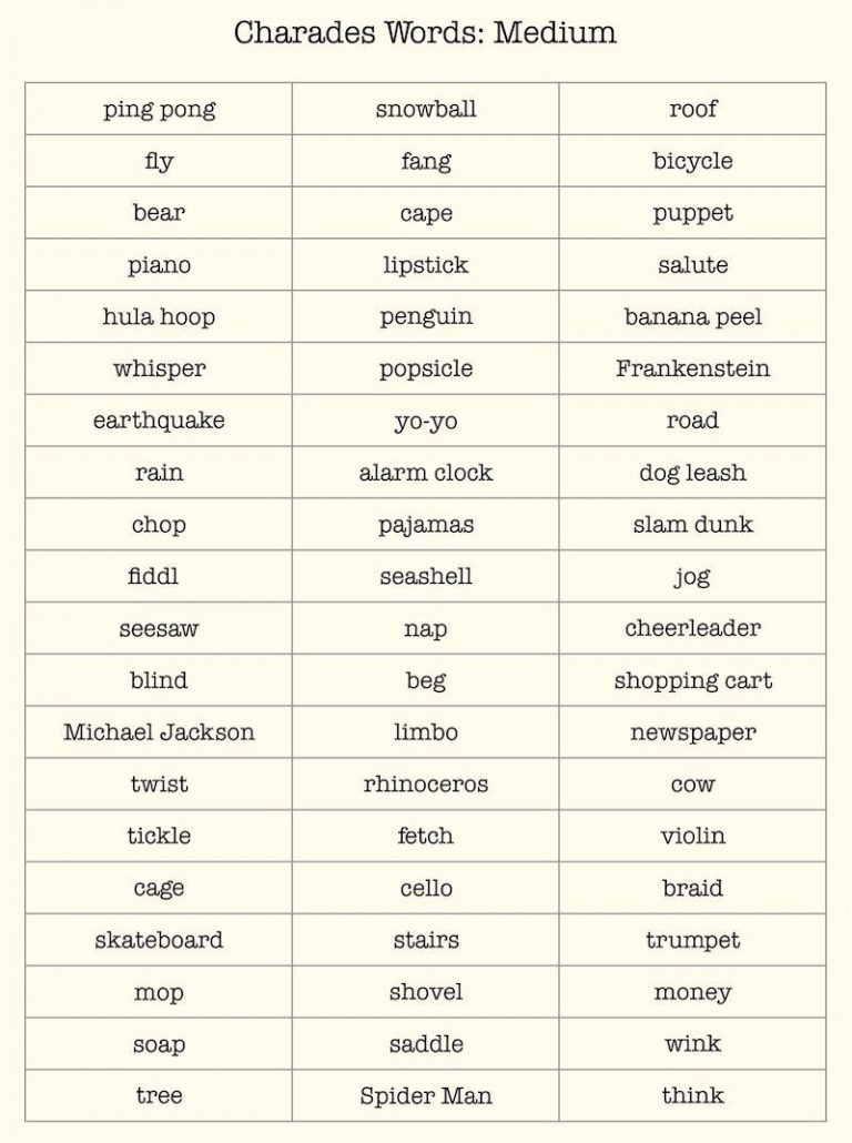 25 Charades Ideas For A Fun Game Night Archziner