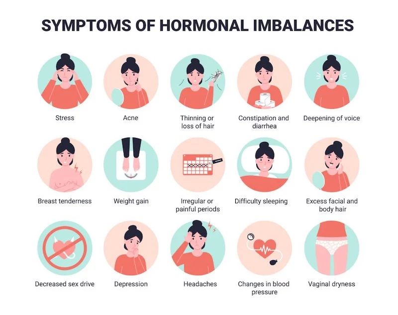 foods that cause hormonal imbalance