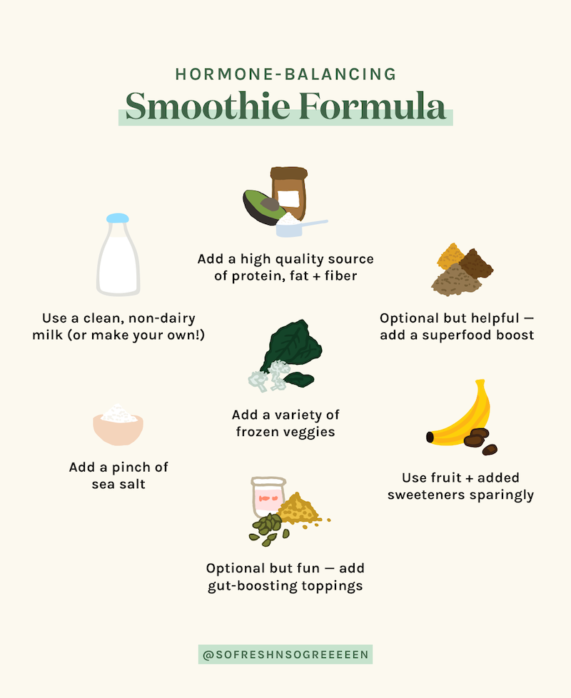 hormone balancing diet smoothies