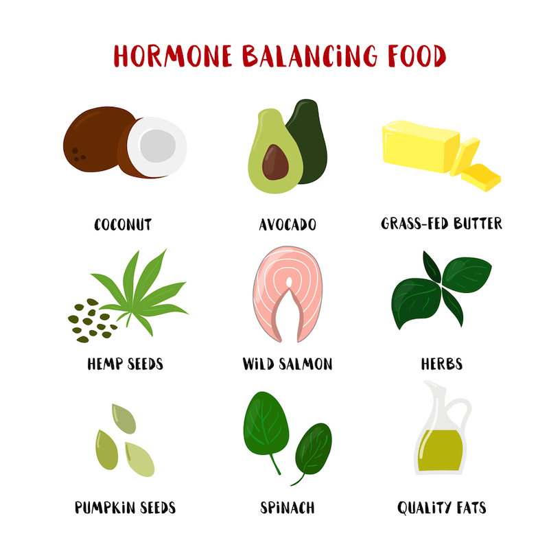 hormone balancing foods naturally