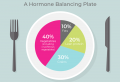 Hormone Harmony: Foods That Balance Hormones in Women + 6 Recipes