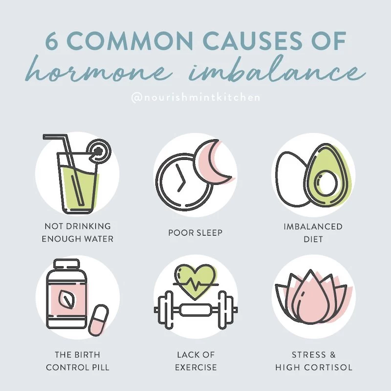 how to balance your hormones in a week