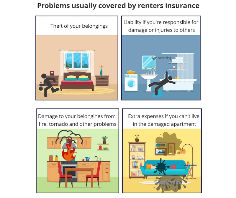 2 problems covered by renters insurance