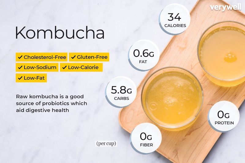 low sugar kombucha benefits