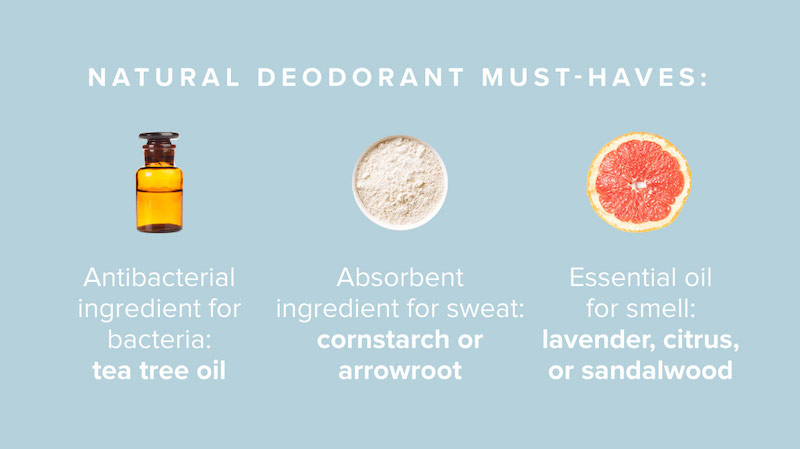 natural deodorant without baking soda
