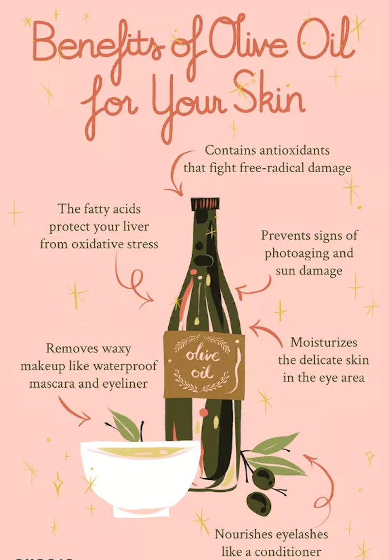 how to stop skin picking olive oil for skin