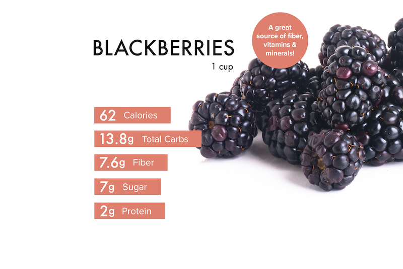 how best to wash blackberries