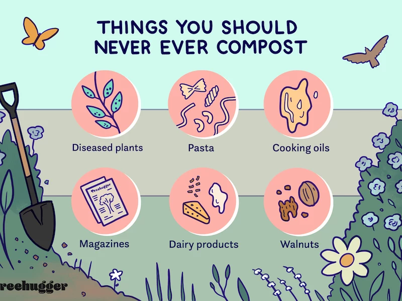 how to compost organic waste at home