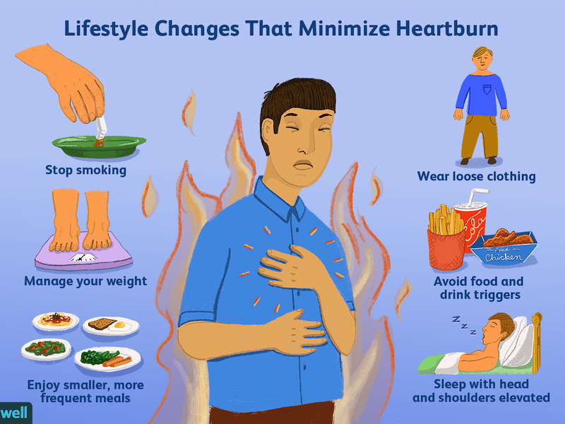 how to get rid of heartburn info graphic how to manage heart burn