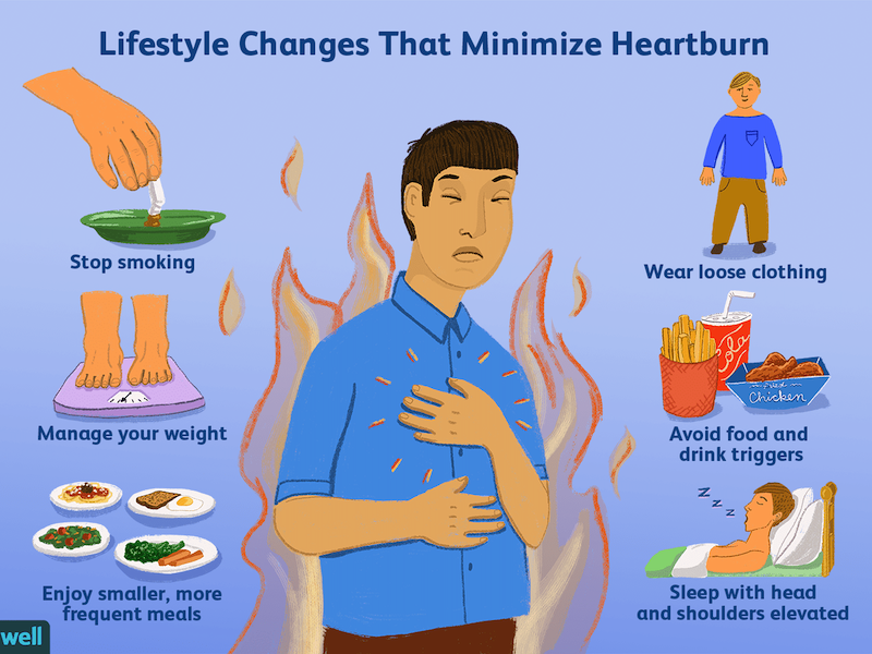 how-to-get-rid-of-heartburn-fast-7-natural-remedies-and-more