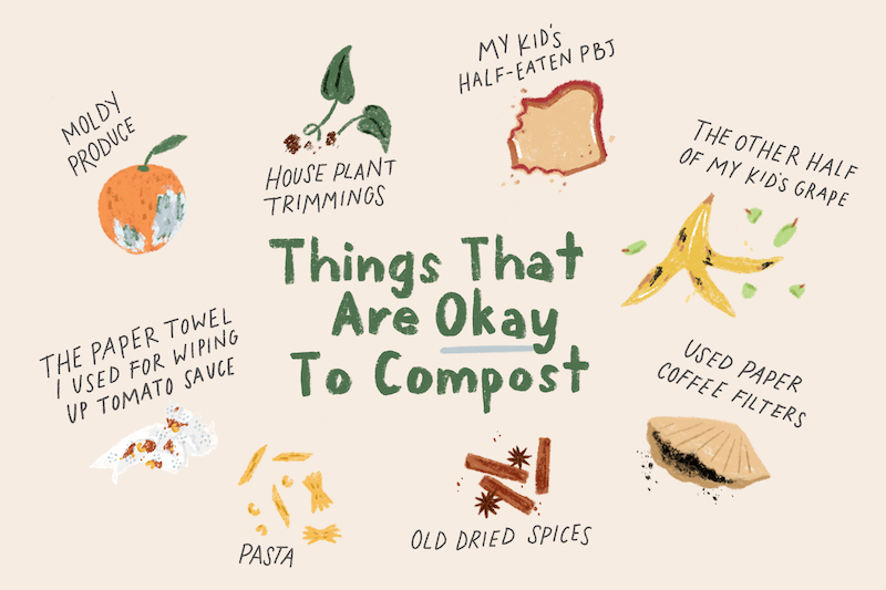 how to make organic compost bin