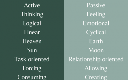 11 Ways to Activate & Connect to your Feminine Energy