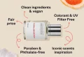 How to Smell Expensive When You Are on a Budget