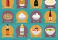 5 Amazing Benefits of Eating Sauerkraut You Didn’t Know About