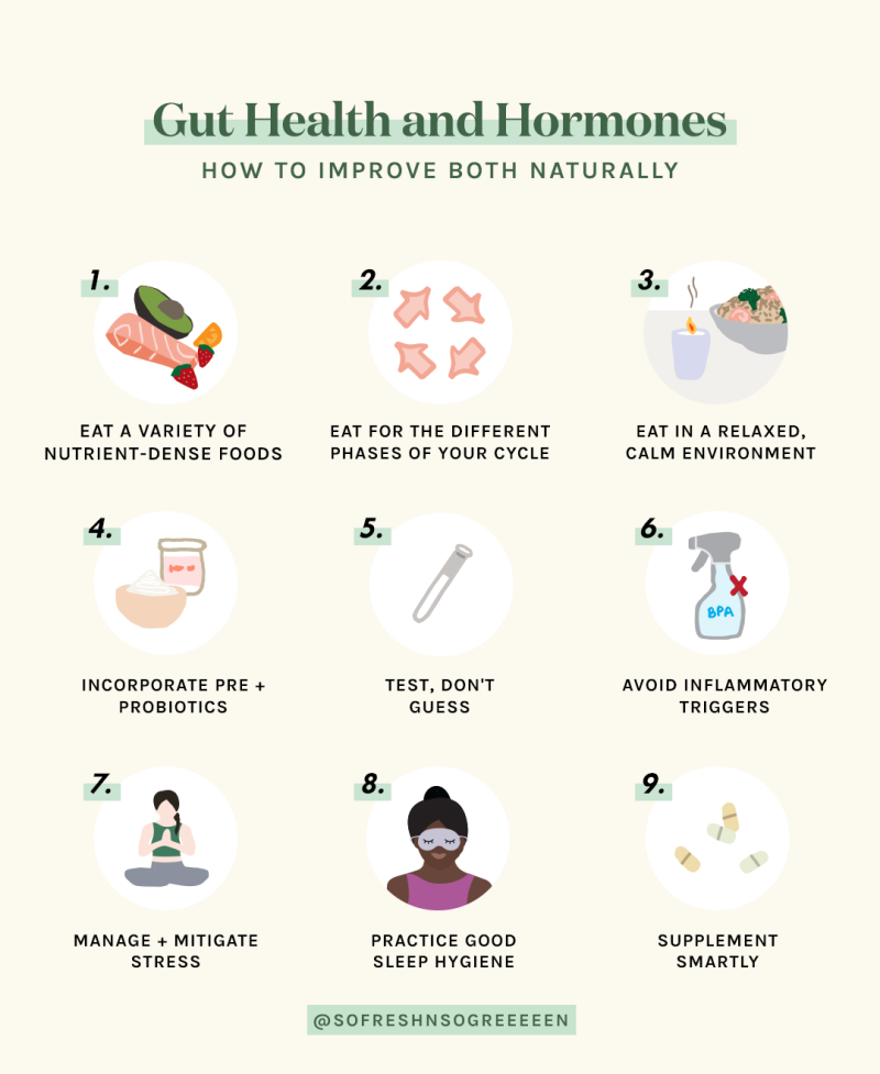 foods bad for hormones
