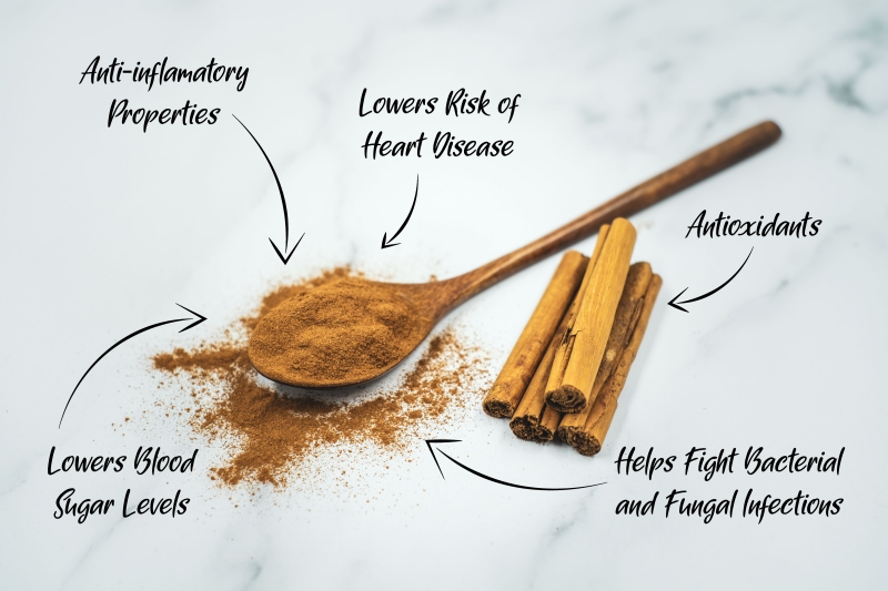 health benefits of honey and cinnamon for arthritis