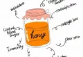Honey and Cinnamon: 13 Unexpected Health Benefits of This Magical Elixir