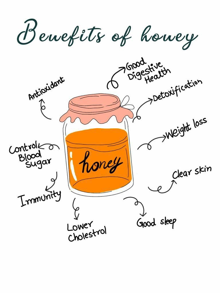 honey and cinnamon health benefits