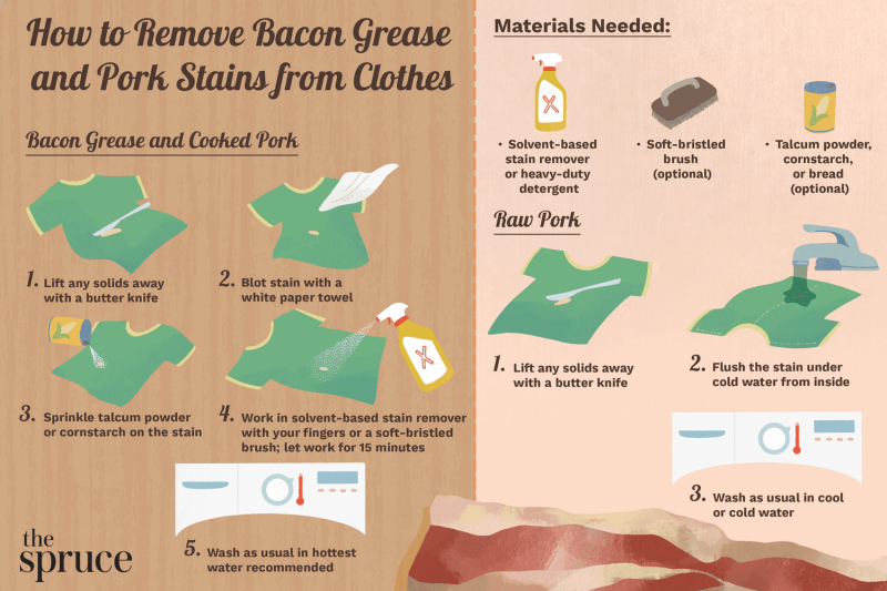 how to remove grease stains from clothes baking soda
