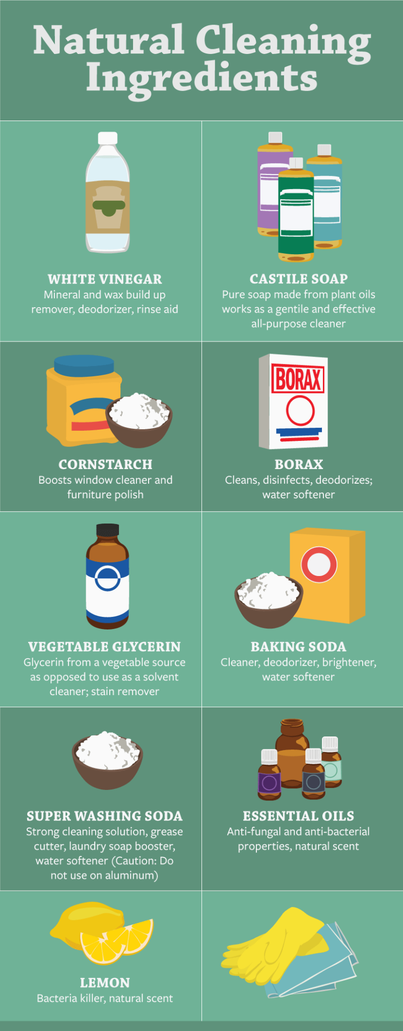 natural cleaning ingredients