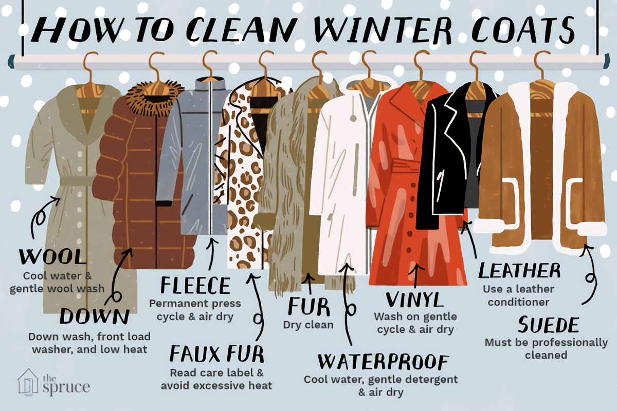 how to clean jackets and coats