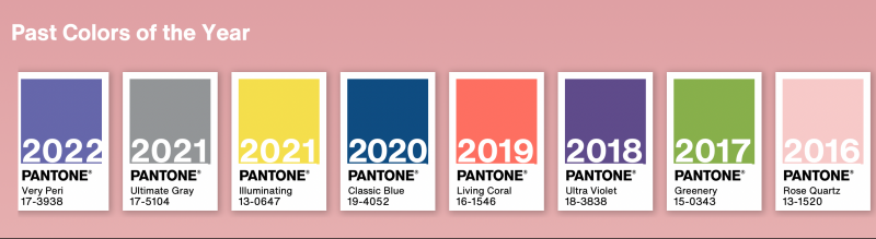 pantone color of the year 2023 fashion