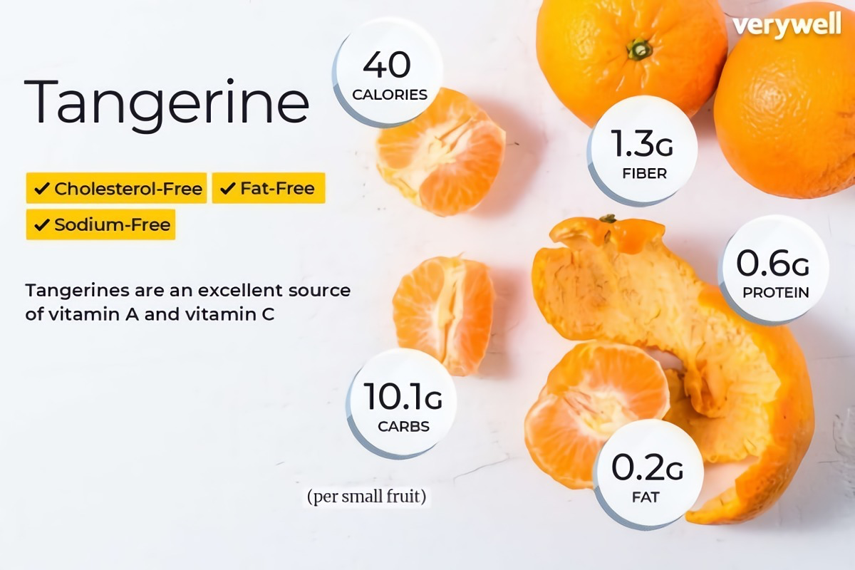 what are the best tangerines