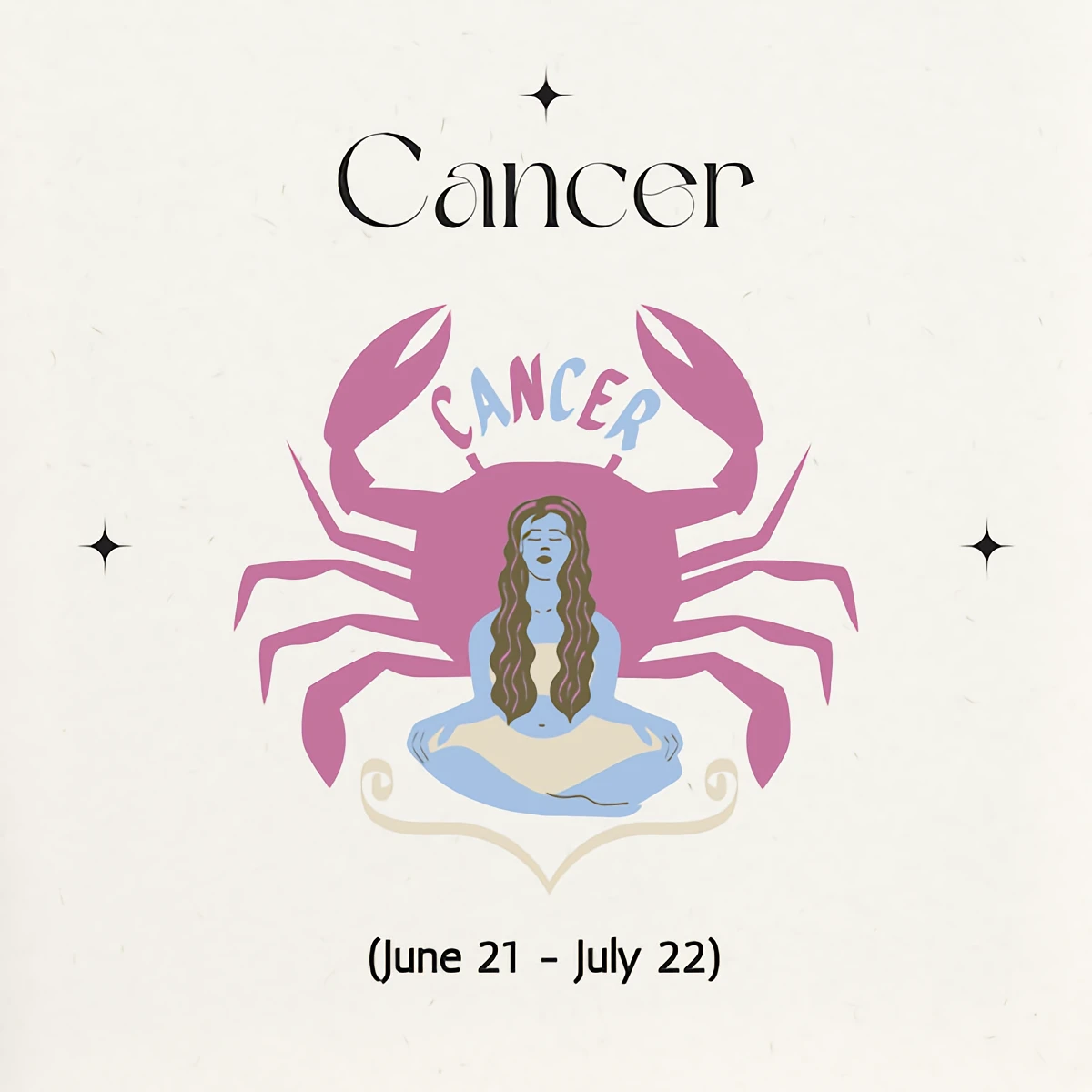 what is your spirit animal cancer zoadiac sign